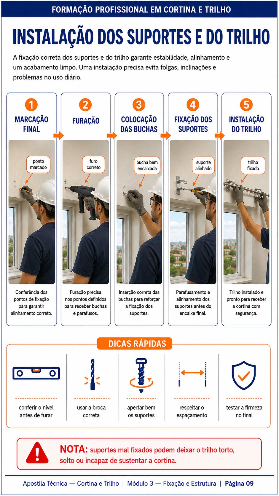 Material de apoio 4