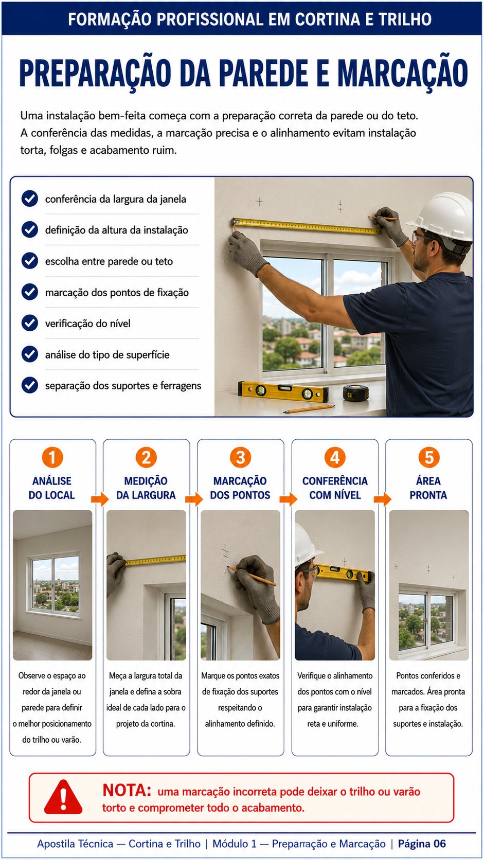 Material de apoio 1